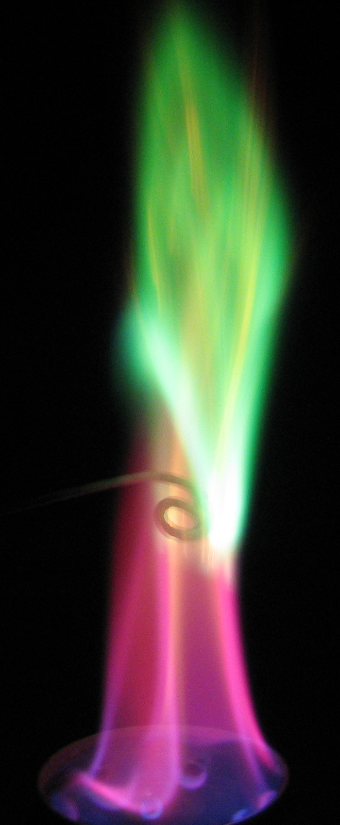 Amazing Flame Test